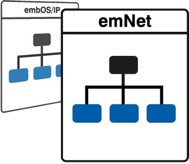 embos/ip segger