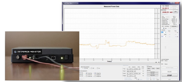 high voltage power monitor(HVPM)