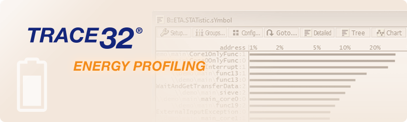 Energy Profiling